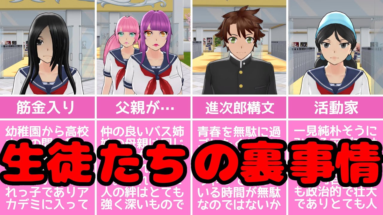 ヤンシム・トリビア（1）～生徒たちの裏事情～ [ ヤンデレシミュレーター / Yandere Simulator ]