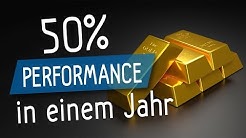 Aktien Kanal Youtube
