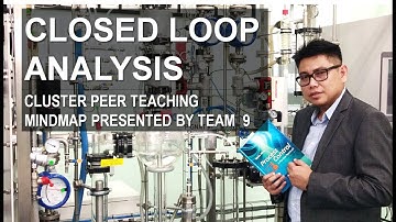 Closed Loop Analysis (Stability and Tuning) - Team 9