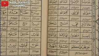 Asmaun Nabi 201 Nama Nabi Muhammad Kitab Dalail Khoirot merdu menyentuh hati #sholawat