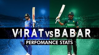 Virat Kohli vs Babar Azam Comparison: Who Wins? #cricket #indiavspakistan #viratkohli #babarazam by Curiosity 85 views 6 months ago 2 minutes, 47 seconds