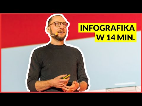 Wideo: Czym Są Infografiki?