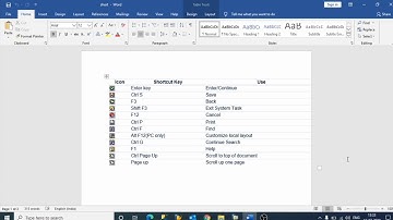 Data element - create, change and delete