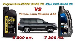 : Kixx Pao vs Polymerium 5w30 C3 (  TLC 200 4.5D).