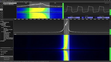Interesting PWM based AM Transmission Technique