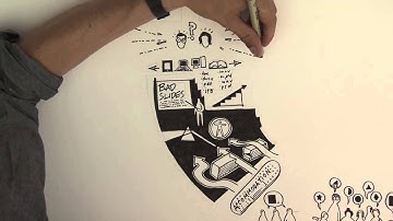 McMaster accessibility video