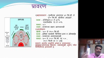 02 | Nature and Scope Physical Geography | FYBA
