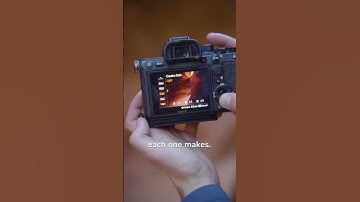 How to use your Camera