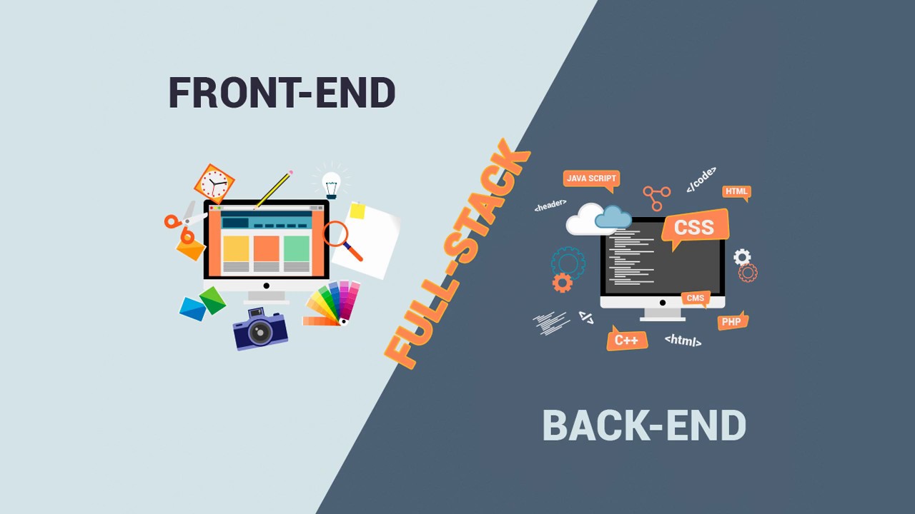 Back site. Веб разработка фронтенд. Frontend-Разработчик и backend-Разработчик. Frontend и backend разработчики. Веб разработка backend.