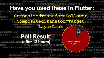 Flutter - Use `LayerLink` to move widgets in compositing phase