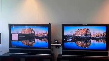 Scheduled Lync or Skype Meeting with Group Series