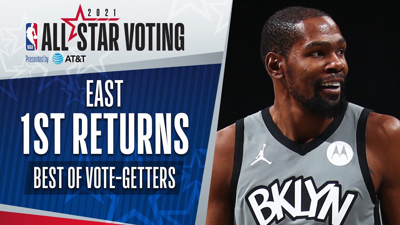 Best Of Nbaallstar Vote Getters 2nd Returns Eastern Conference Youtube