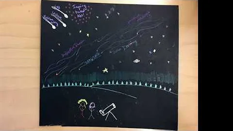 Jessica Sutter Visual Teaching Philosophy