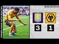 Aston Villa 3-1 Wolves - Premier League Match Reaction
