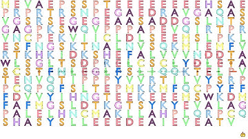Gene Music using Protein Sequence of BABAM1 "BRISC AND BRCA1 A COMPLEX MEMBER 1"