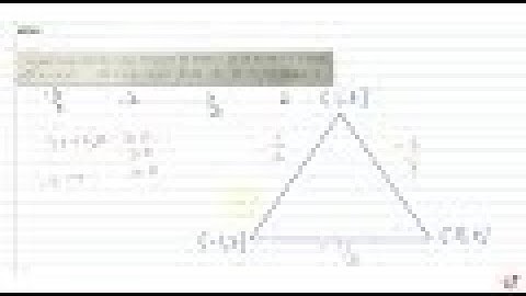 IIT JEE STRAIGHT LINES All points lying inside the triangle formed by the points (1. 3). (5, 0) a...