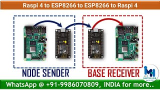 DEMO: Implement Node Sender & Base Receiver with ESP8266 & Raspi 4 | Raspi to ESP to ESP to Raspi