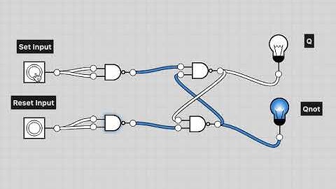 A Simulated NAND Gate Set-Reset Flip Flop