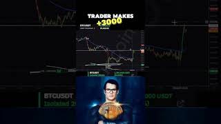 crypto futures trading #crypto #bitcoin #trading #futurestrading #shorts
