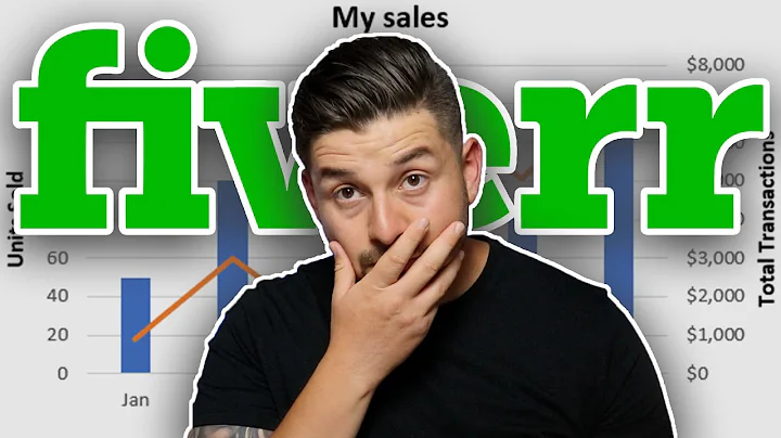 I Bought An Amazon WHOLESALE LIST From Fiverr | Lets Review It!