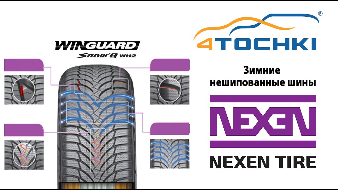 Зимние нешипованные шины Nexen Winguard Snow'G WH2