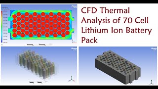 CFD Thermal Analysis of Lithium Ion Battery Pack For Performance Enhancement in Electric Vehicle