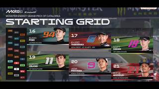 hasil race Veda  di catalunya moto3  dari P20 finish di P8