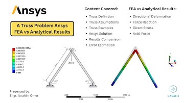 Solving Trusses in Ansys and Comparing with Analytical Results | FEA vs Analytical Results | CADable