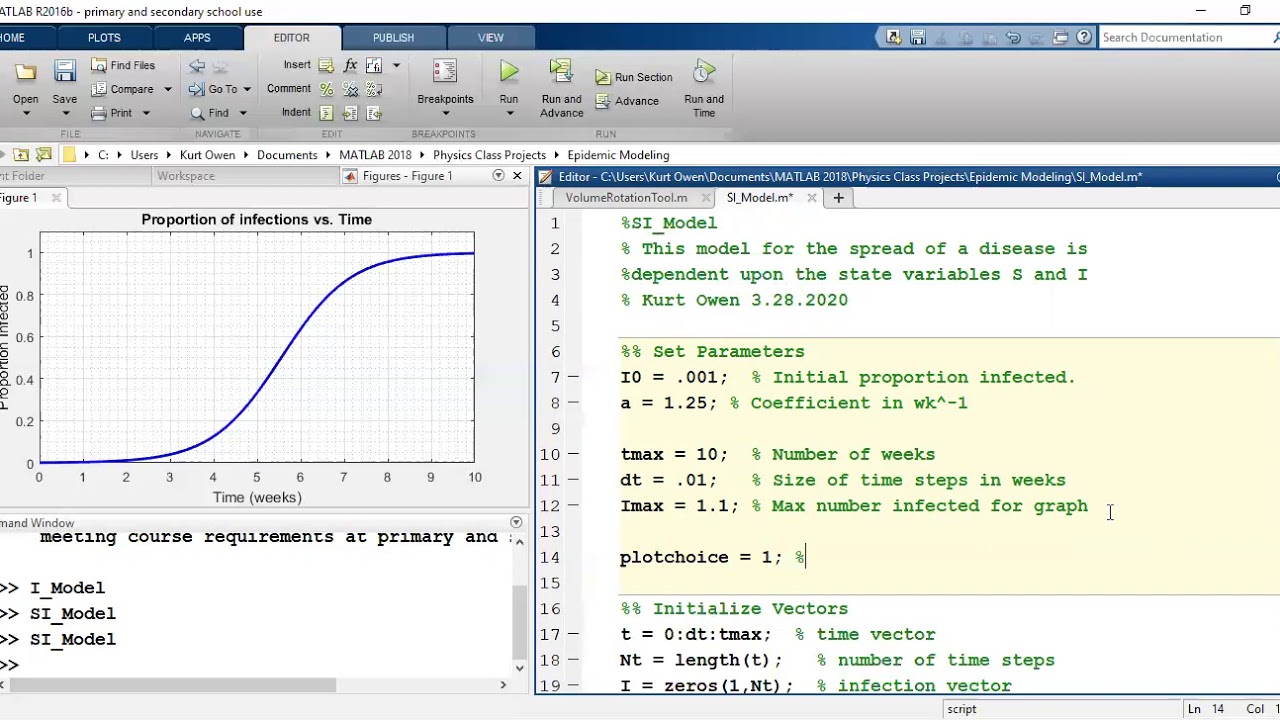 MATLAB SI Model - YouTube