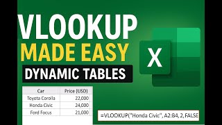 🔥Excel VLOOKUP Made Easy | Learn with Dynamic Tables + Free Practice File