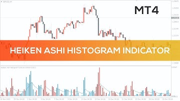 Heiken Ashi Histogram Indicator for MT4 - FAST REVIEW