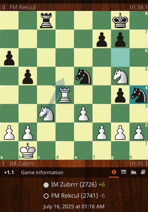 IM Zubrrr (2457) vs FM Rekeul (2594) at Kazakhstan Cup Qualifiers July 16 2025 #subscribe