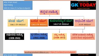 ಕನ್ನಡ ಸಾಹಿತ್ಯ ಚರಿತ್ರೆ|| KANNADA LITERATURE|| KANNADA SAHITYA FOR GROUP-C,FDA,SDA #groupc #Fda #sda