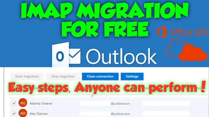 How to perfrom Imap Migration in Office 365 | 2021