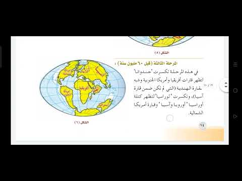 نظرية زحزحة القارات للعالم الألماني الفريد فيجنر