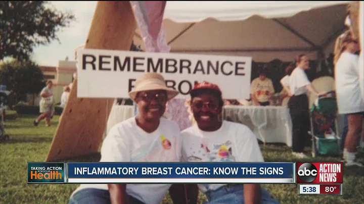 Inflammatory breast cancer doesn't show up as a lump and can't always be seen in a mammogram - DayDayNews