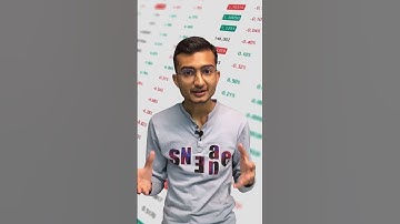 Using SpeedBot Templates | Ready-to-use Strategy | Options Trading Templates | #shorts