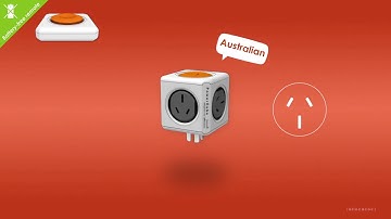 PowerCube Remotes - An international Standard