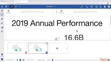 First Guide to Dashboards using IBM Cognos Analytics v11.1 R5 : Introduction to STORY | packtpub.com