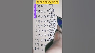 Table trick of 59 | 59 ka table  #youtubeshorts #multiplication #table #shortsfeed #shorts