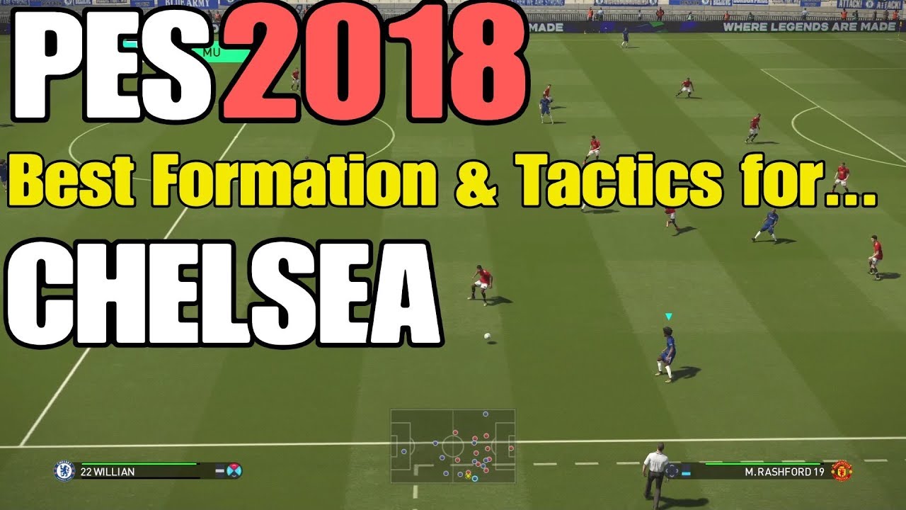 Best Formation Manchester City of PES 2018 