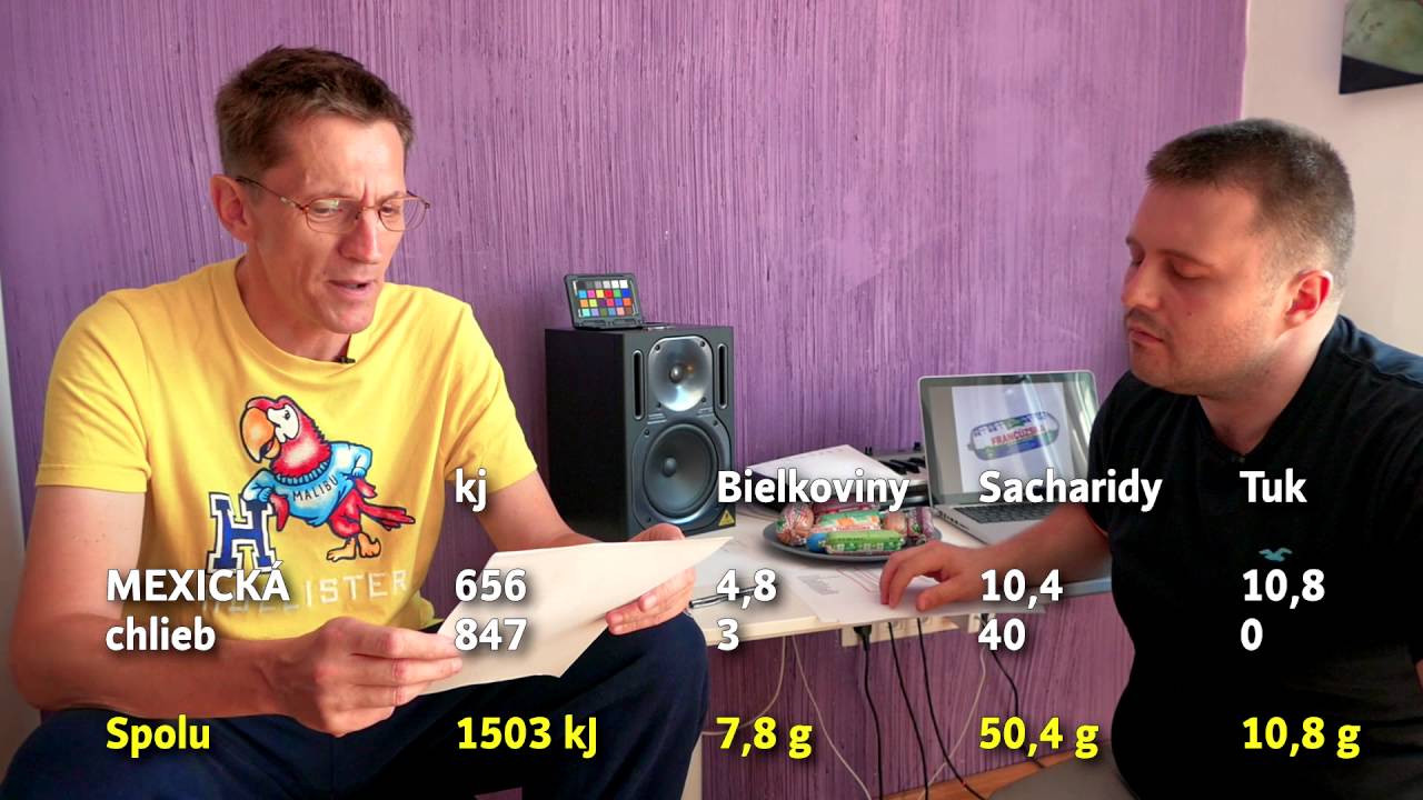 #35 Vyberáme rastlinné nátierky Lunter [AlfaBio] vhodné pri chudnutí (Brucho nie je bubon)