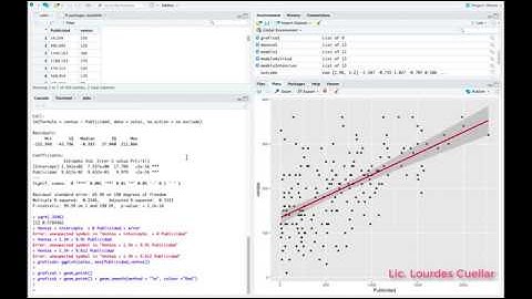 Regresión Lineal Simple en Rstudio