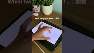 When Two Graphs Meet