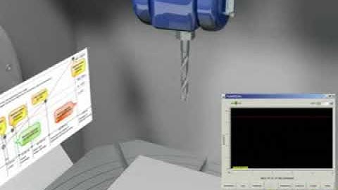 MONTRONIX  Pulse NG collision Detection Crash 2017   EN