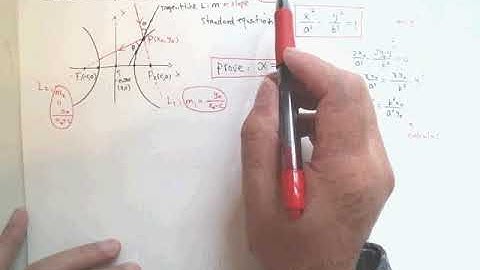 Hyperbola (Part 6 of 6: Reflective Property of Hyperbola)