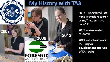 Transition Analysis 3 Age-at-Death Estimation: Past, Present, and Future