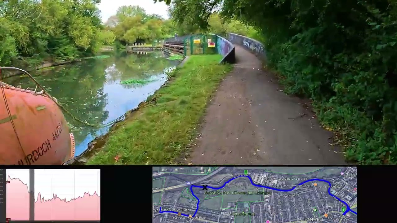 Stage 08 Osterley Lock to Greenford 08/28/2024