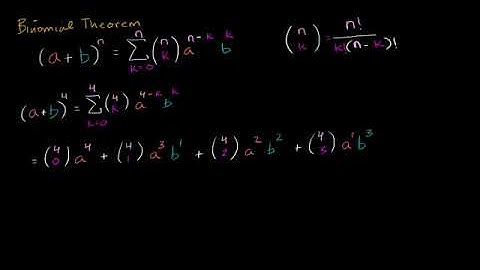 Binomial theorem   Polynomial and rational functions   Algebra II   Khan Academy