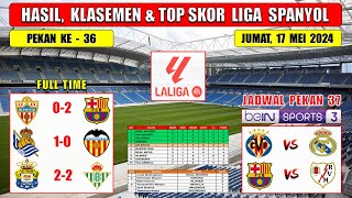 Hasil Liga Spanyol Tadi Malam ~ ALMERIA vs BARCELONA ~ SOCIEDAD vs VALENCIA ~ Laliga 2024 Pekan 36